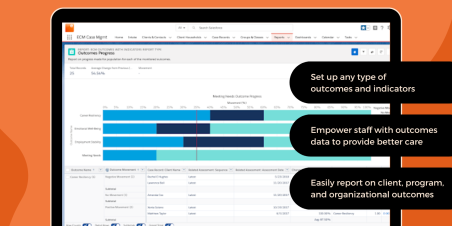 Outcome Manager